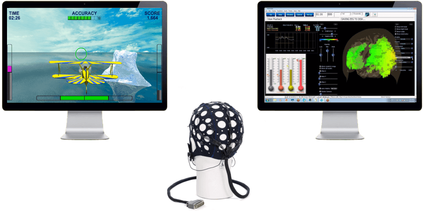 neurofeedback